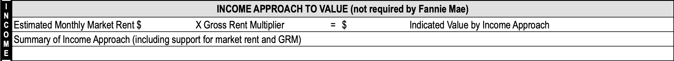An appraisal report.