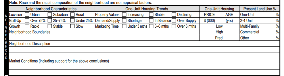 An appraisal report.