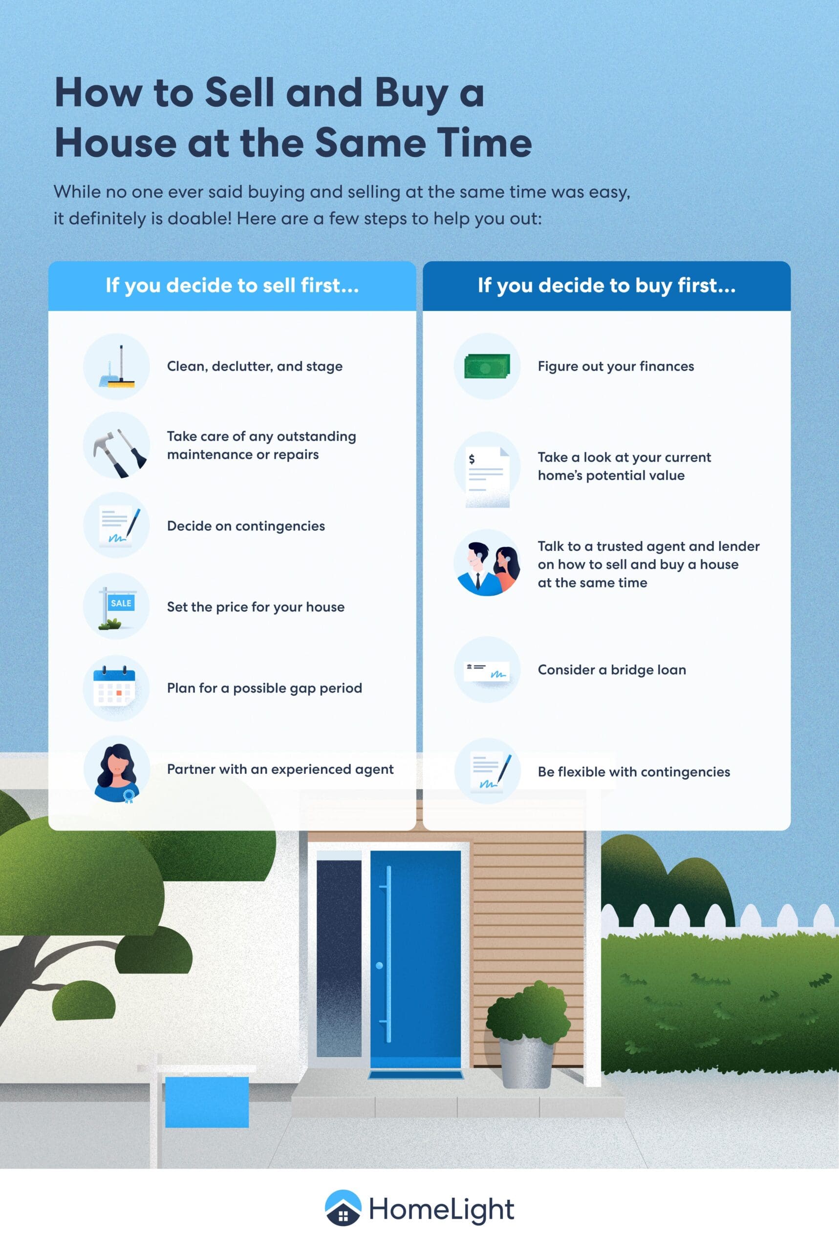 A HomeLight infographic about selling and buying at the same time.