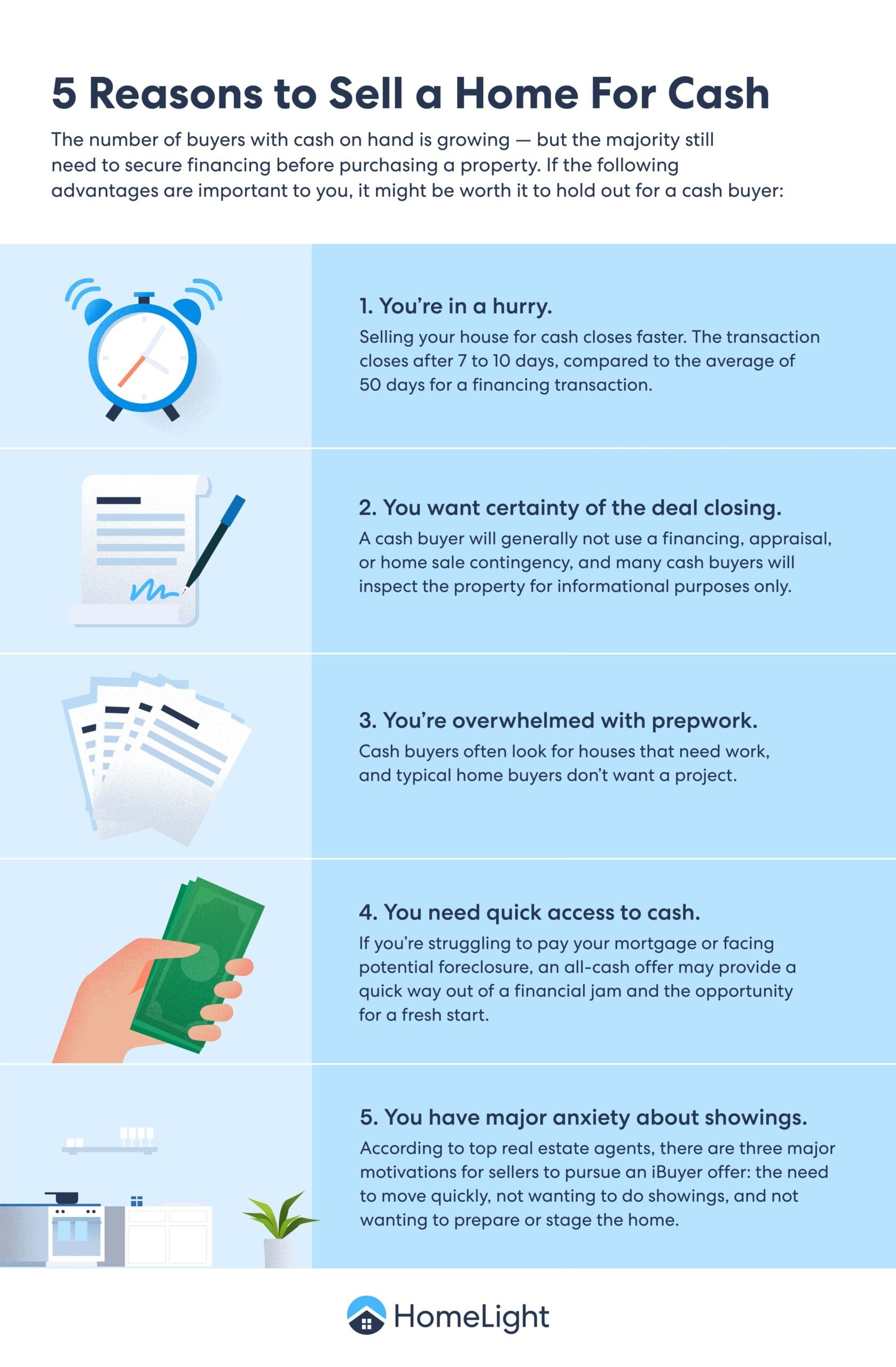 A HomeLight infographic about selling for cash.
