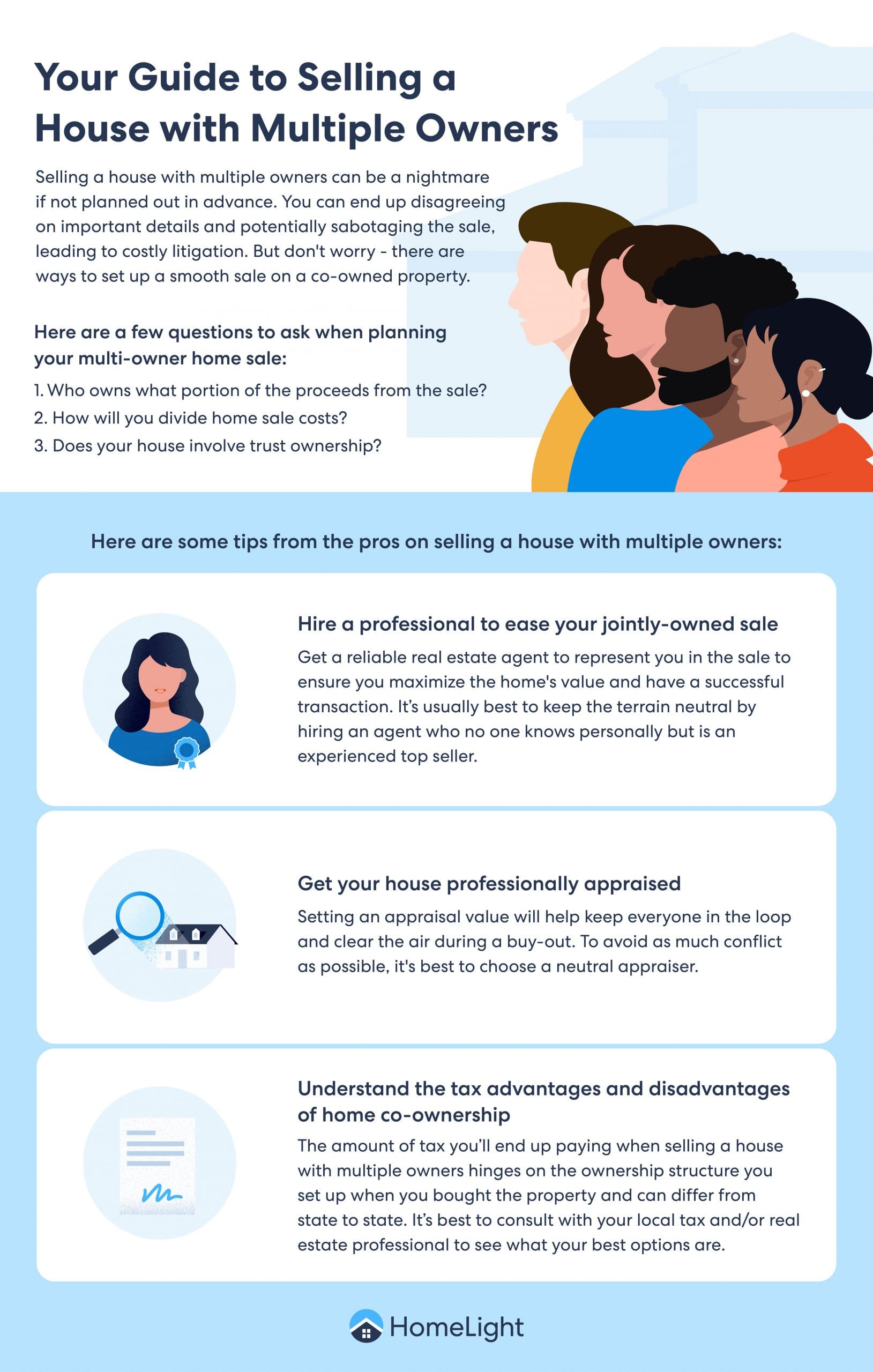 A HomeLight infographic about selling a house with multiple owners.