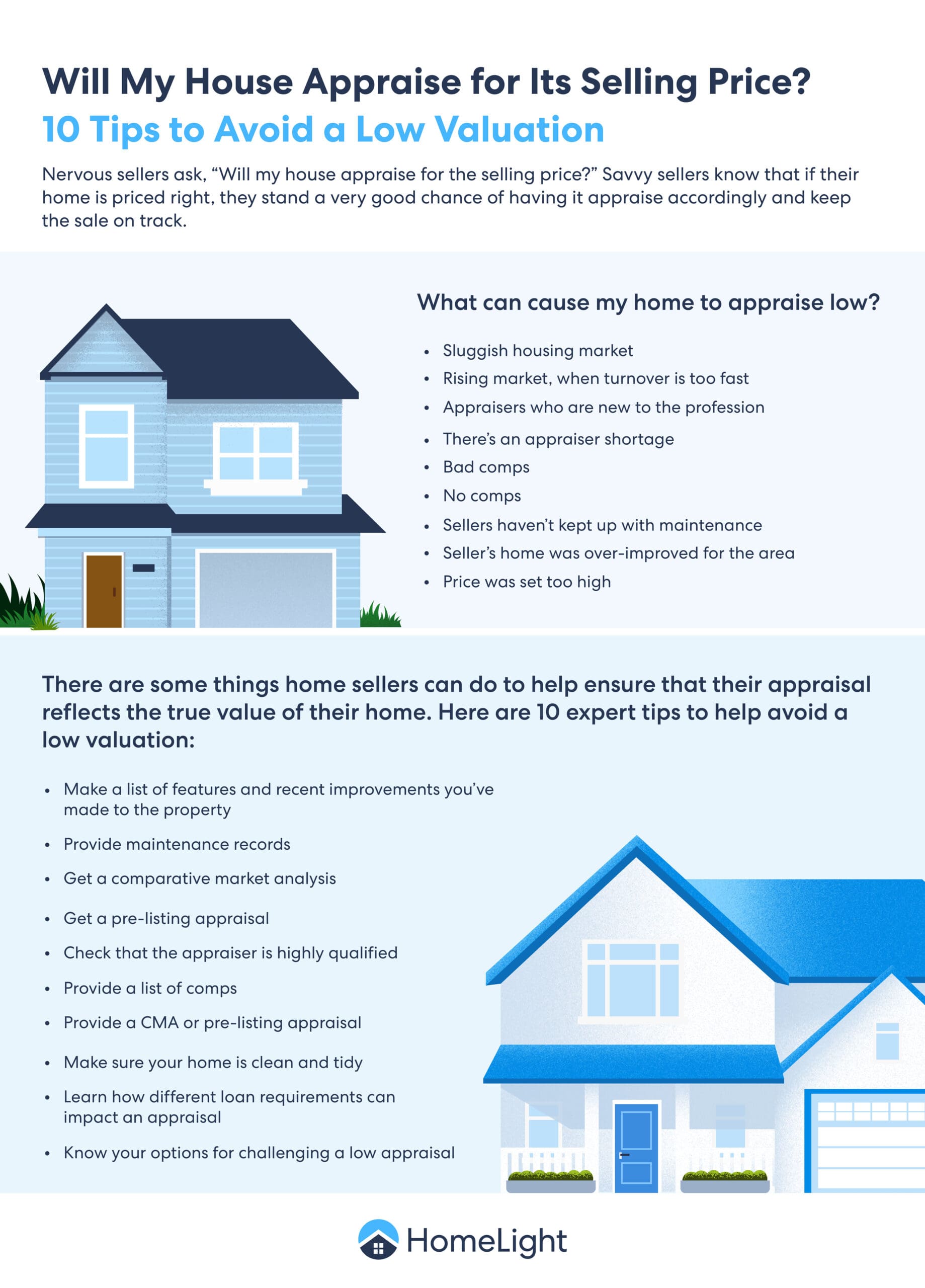 A HomeLight infographic about how you can get a house to appraise for its selling price.