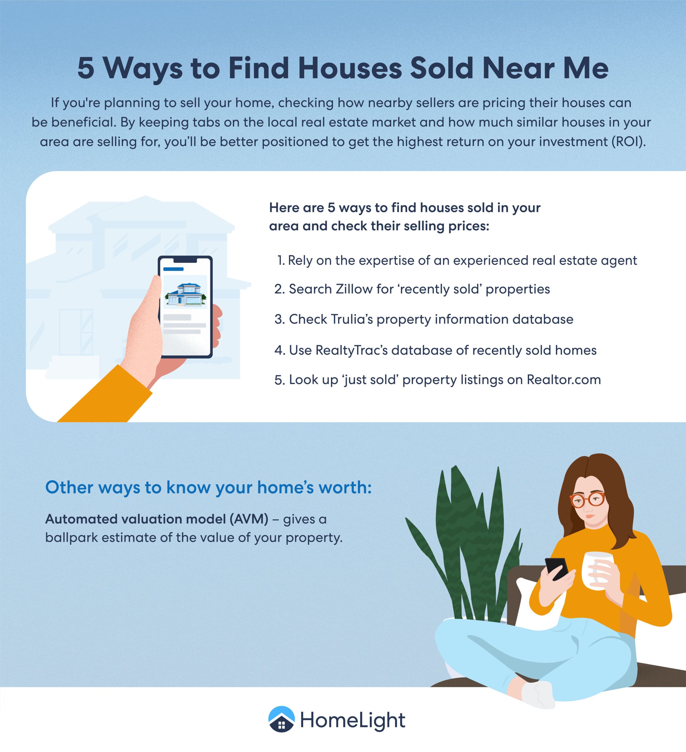A HomeLight infographic on how to find homes sold near me.
