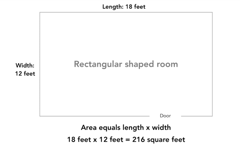 Rectangular shape room